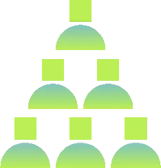 Growth
